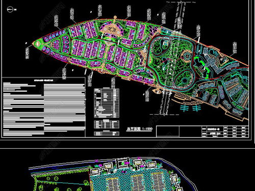 樓盤園林設(shè)計園林規(guī)劃園林鳥瞰圖平面圖下載